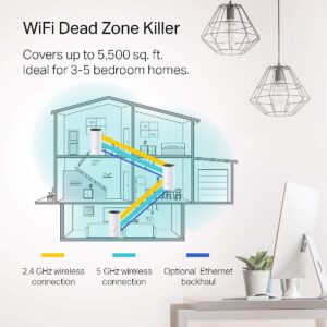 ROUTER TP-LINK DECO M4(3-PACK) WIFI MESH AC1200 DUAL BAND HASTA 100 DISPOSITIVOS - TP-LINK