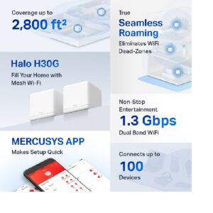 ROUTER | MERCUSYS | HALO H30G(2-PACK) | RED MESH DOBLE BANDA | 867 MBPS EN 5 GHZ, 400 MBPS EN 2,4 GHZ | MODO ROUTER Y AP PROP