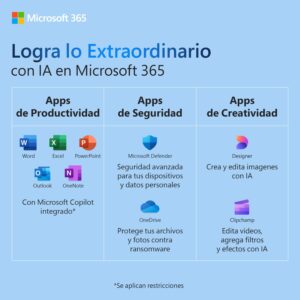 ESD MICROSOFT 365 FAMILY / SUSCRIPCION ANUAL / DESCARGA DIGITAL / 6 USUARIOS / 5 DISPOSITIVOS / APLICACIONES: WORD, EXCEL, POWER POINT, OUTLOOK, ONE NOTE, ONEDRIVE, CLIPCHAMP / CON IA COPILOT